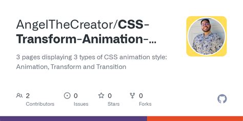 Image result for CSS Animation Transform