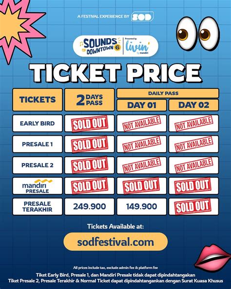 Sounds Of Downtown | TIKET DAY 2 SOLD OUT⛔️ Kesempatan terakhir buat lo dapetin harga Presale ...