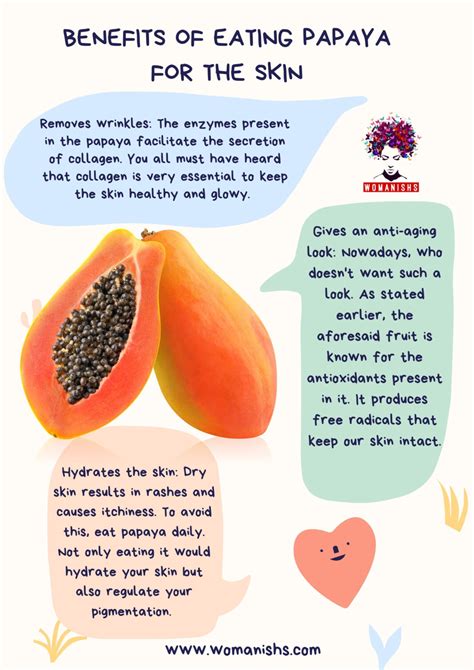 Ready To Use Papaya For Healthier Skin