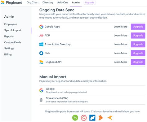 Ownership Structure Chart Example 的图像结果