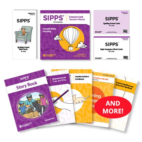 Image result for SIPPs Extension Level