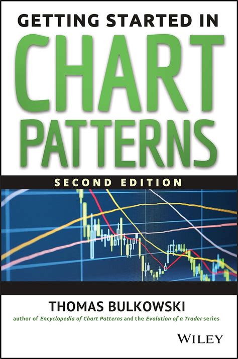 Buy Getting Started in Chart Patterns Book Online at Low Prices in ...