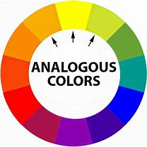 Image result for analogous