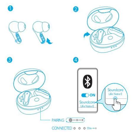 Image result for Sound Core Life Note Manual