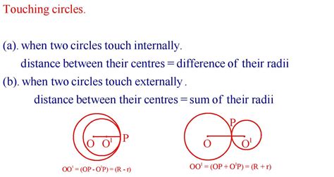 Sector Perimeter Formula 的图像结果