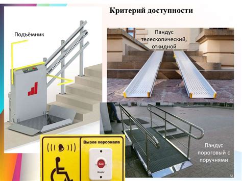 Доступная среда. Права инвалидов на безбарьерный и беспрепятственный ...