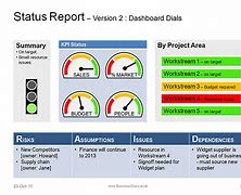 Image result for status report