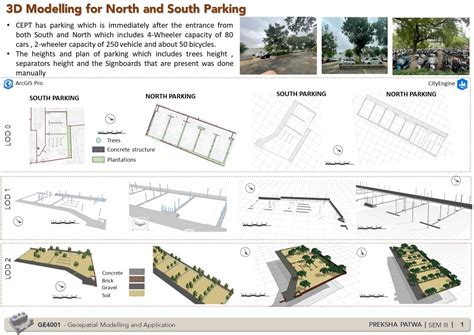 Reimagining Open Communal Spaces in CEPT Univeristy | CEPT - Portfolio
