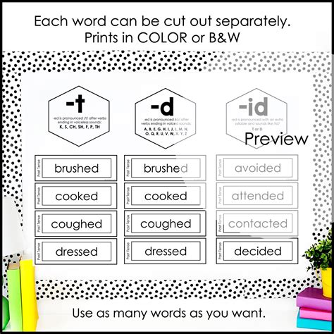 Past Tense Regular Verb Posters | -ed ending sounds -t, -d, -id Word ...