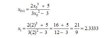 Image result for Newton-Raphson Example