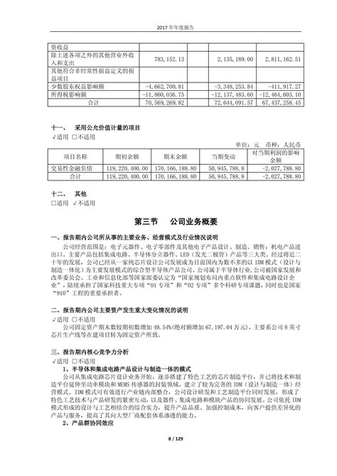 中国长江电力股份有限公司2017年年度报告.pdf | 先导研报