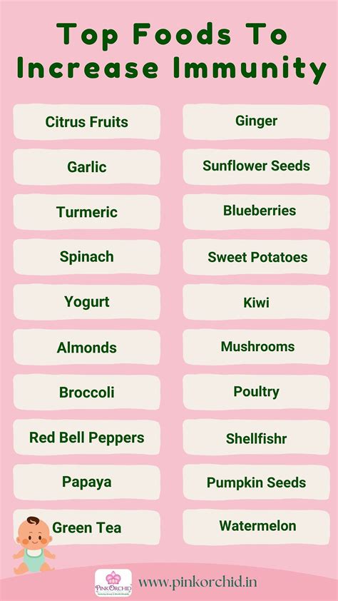 Immune Boosting Foods For Babies Naturally