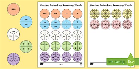 Fractions Decimals and Percentages Wheels Cut-Outs