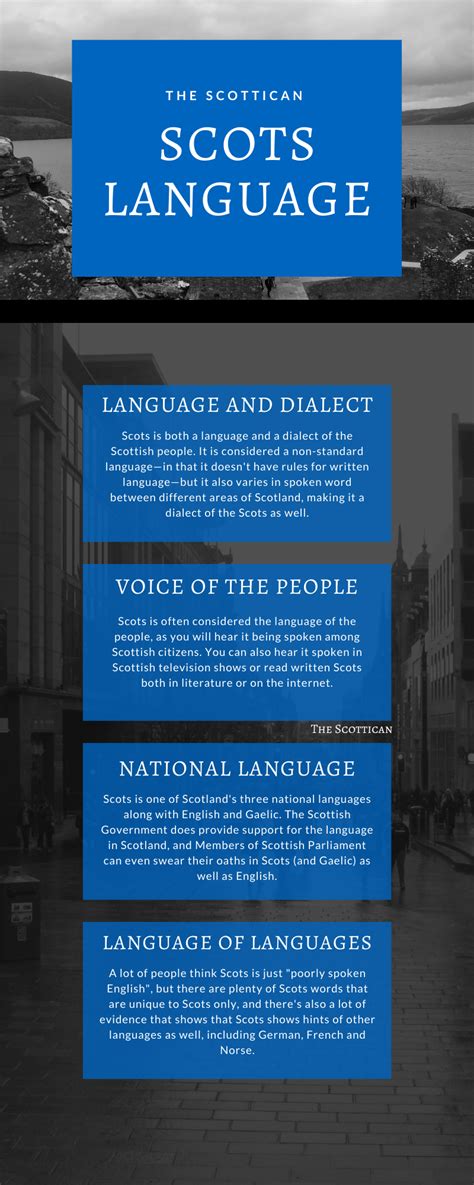 Image result for Scots Language Lessons