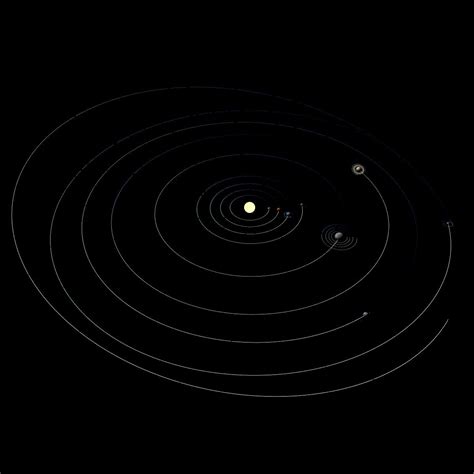 Solar System Model 的图像结果