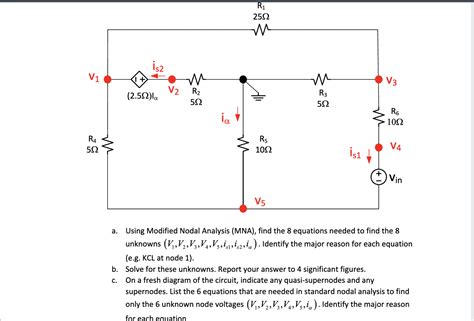 Modified Nodal Analysis