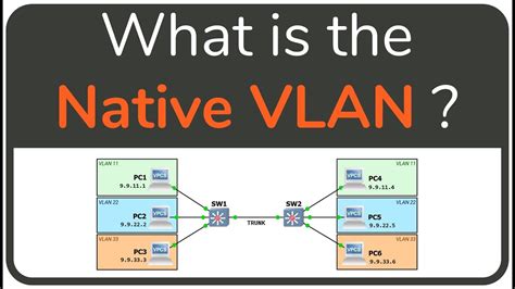 Implementing Vlans And Trunks Inter Vlan Routing On A | My XXX Hot Girl