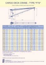 CARGO DECK CRANE - TYPE "FTS" - TOWIMOR - PDF Catalogs | Documentation ...