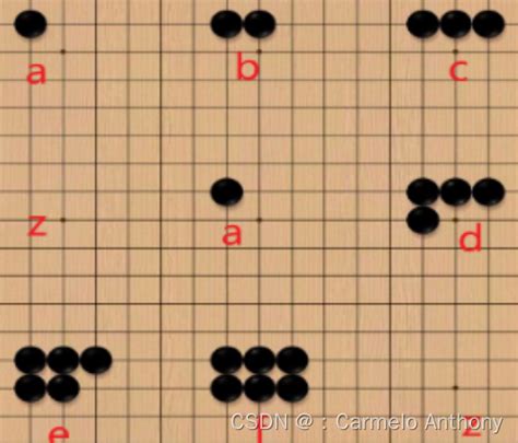 Criptogodz Tutorial 的图像结果