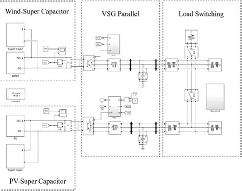 Image result for MATLAB Engineering Examples
