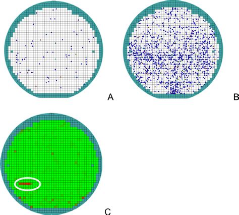 Image result for Zero Defect Machine