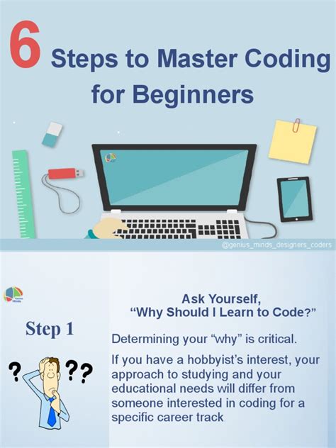 How to Write Code for Beginners 的图像结果