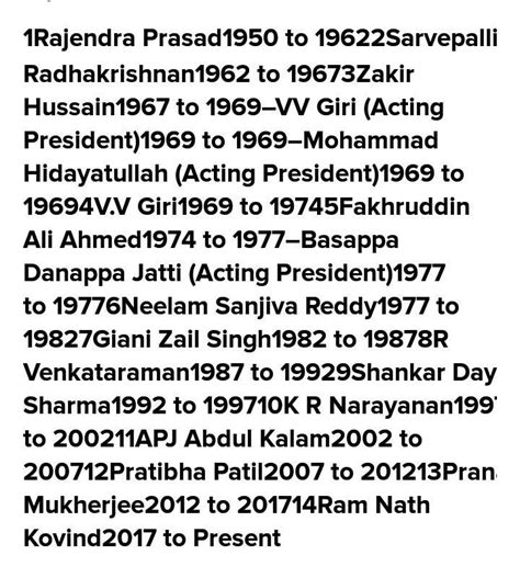 List of all president with there tenure and special work they have done ...