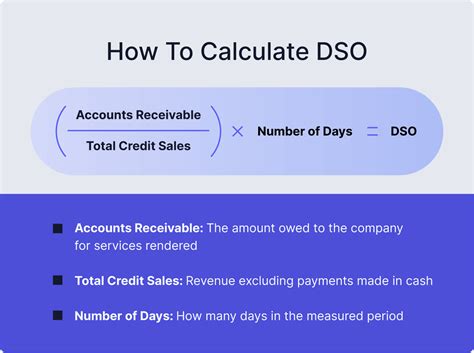 What Is DSO? How To Calculate Days Sales Outstanding - Nuvo
