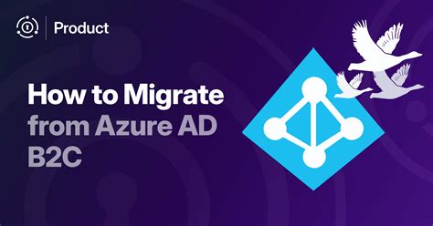 Image result for Ad B2C Tutorial