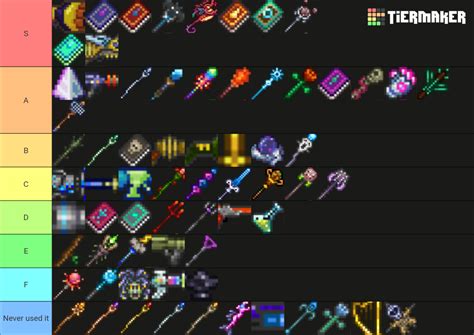 Terraria - Magic Weapons Tier List (Community Rankings) - TierMaker
