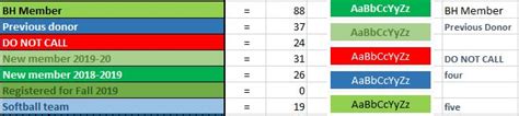 Image result for Conditional Formatting Legend Excel