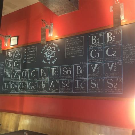 MIRACLE OF SCIENCE BAR + GRILL, Cambridge - Menu, Prices & Restaurant ...