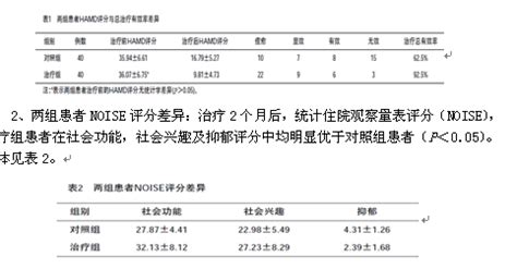 抑郁症的诊断是通过做心理测试吗？-书上的抑郁症自我测试准确吗