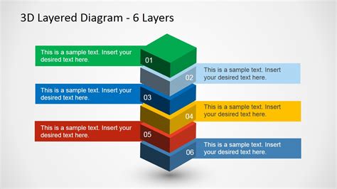 6 Levels 3D Layered Diagram for PowerPoint - SlideModel