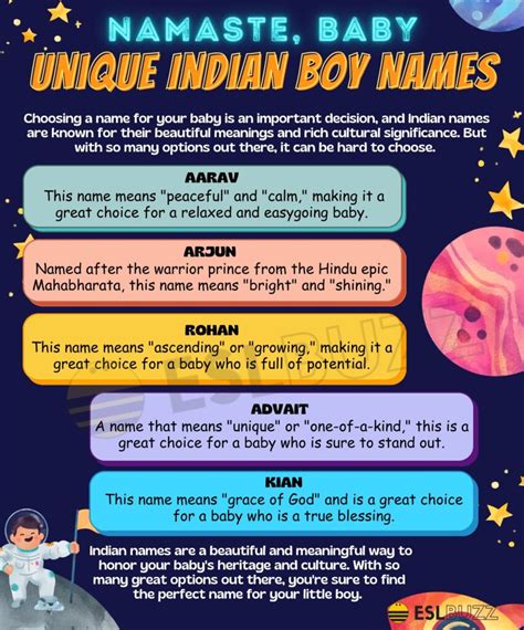 Exploring the Rich Heritage of Indian Boy Names: Meanings, Traditions ...
