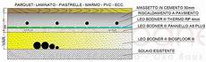 spessore massetto pavimento pavimento radiante spessore condizionatore manuale spessore massetto pavimento pavimento radiante spessore condizionatore manuale