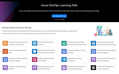 Image result for Azure DevOps Services Demo Generator