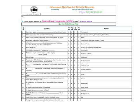Unit 1 cwipedia - If fild - 5171 e-Exam Manage Questions for Advanced ...
