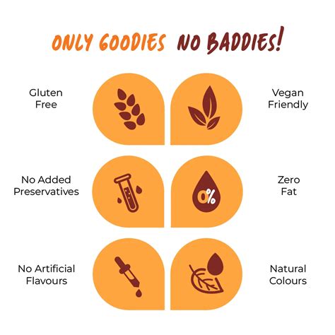 Orange Drink Mix - Buy Instant Orange Drink Mix Powder Online|Good Monk