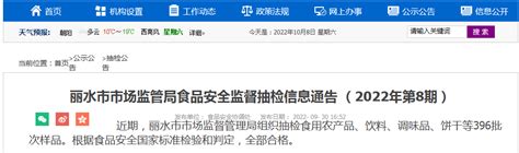 浙江省丽水市市场监督管理局发布2022年第8期食品安全监督抽检信息-中国质量新闻网