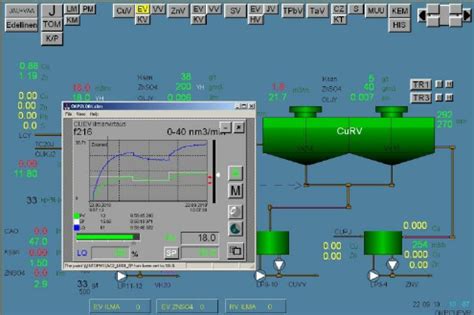 Image result for Cimplicity Automation