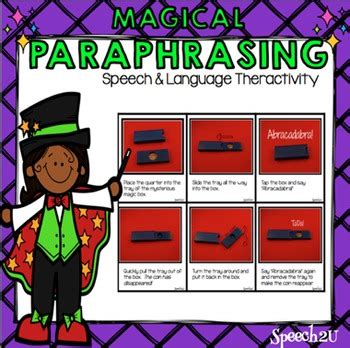 Paraphrasing MLA 的图像结果