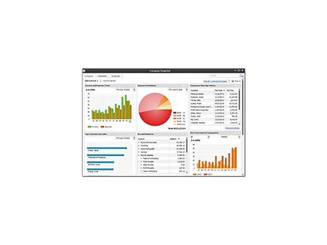 Image result for How to Operate QuickBooks 2014