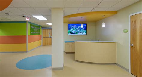 Health Care 的图像结果