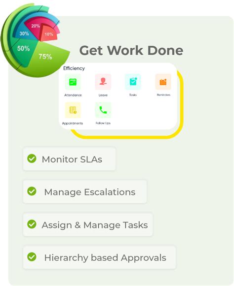 RocketFlow - Automate your business processes within minutes!