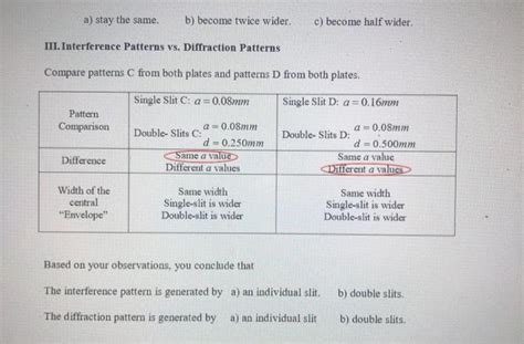 Image result for Simulation Diffraction