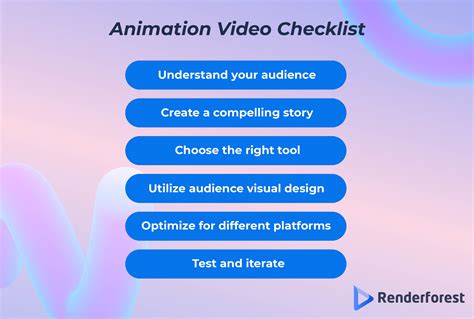 Tutorials for Animation Video Maker 的图像结果
