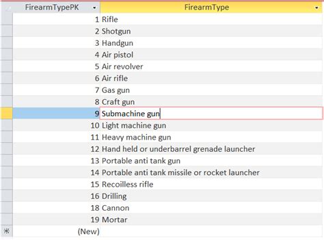 AutoNumber in SQL Database From Visual Basic 的图像结果