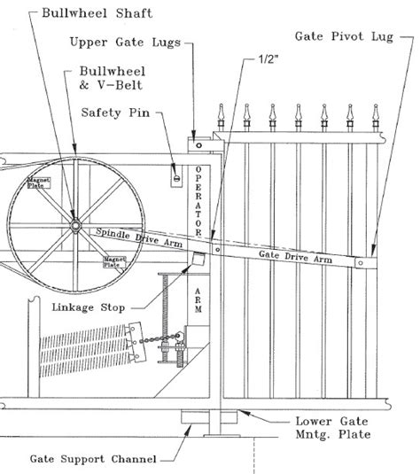 Image result for Mechanical Engineering Project Using Arduino