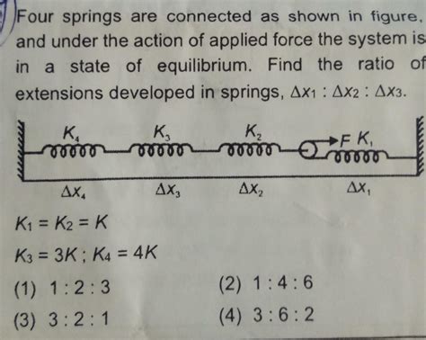 Q) Four springs are connected as shown in figure,and under the action ...